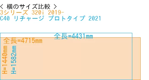 #3シリーズ 320i 2019- + C40 リチャージ プロトタイプ 2021